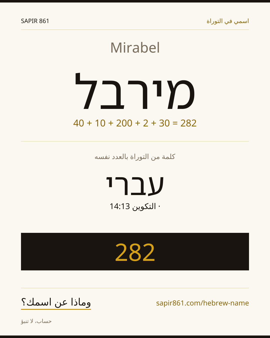 Mirabel — מירבל