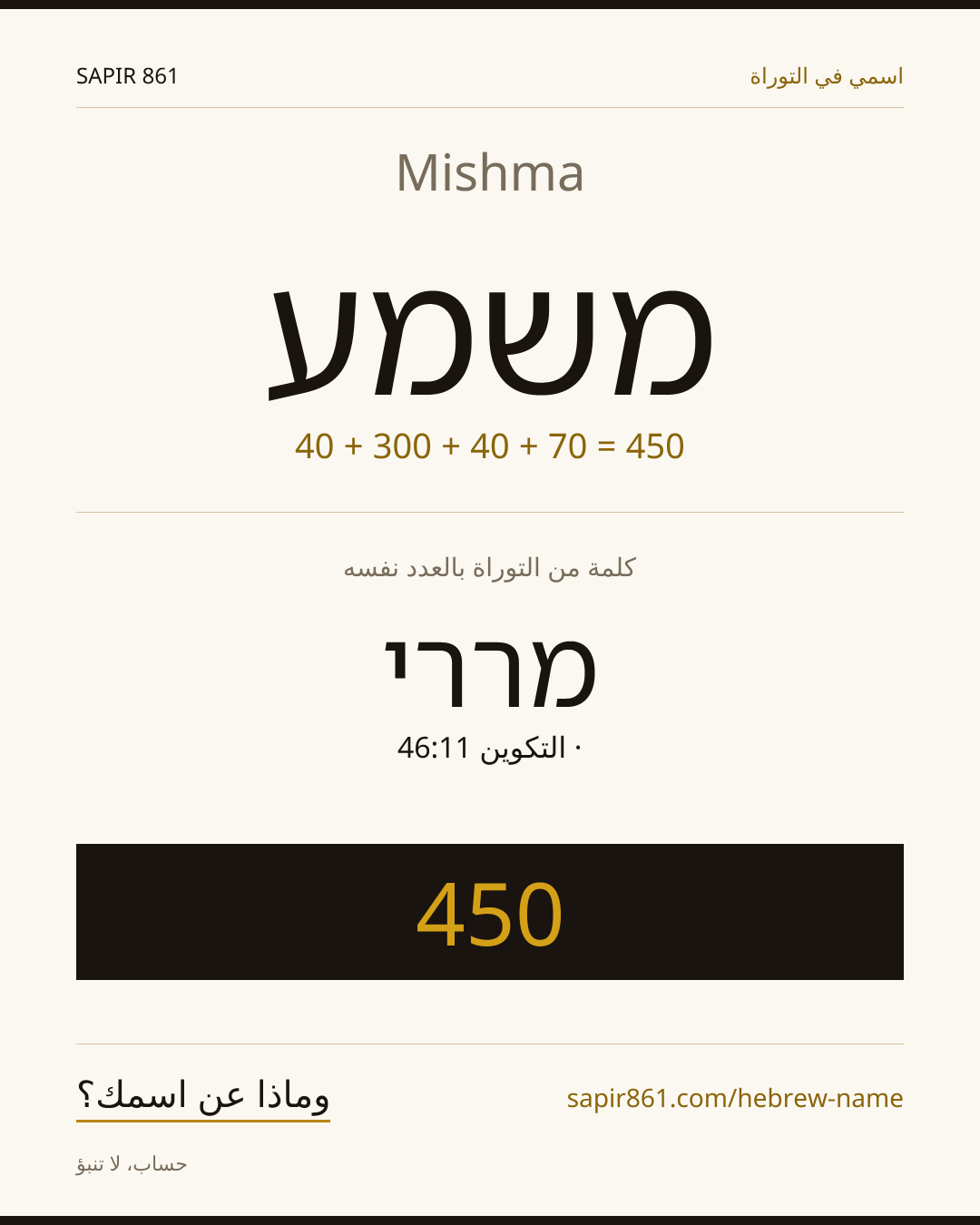 Mishma — משמע