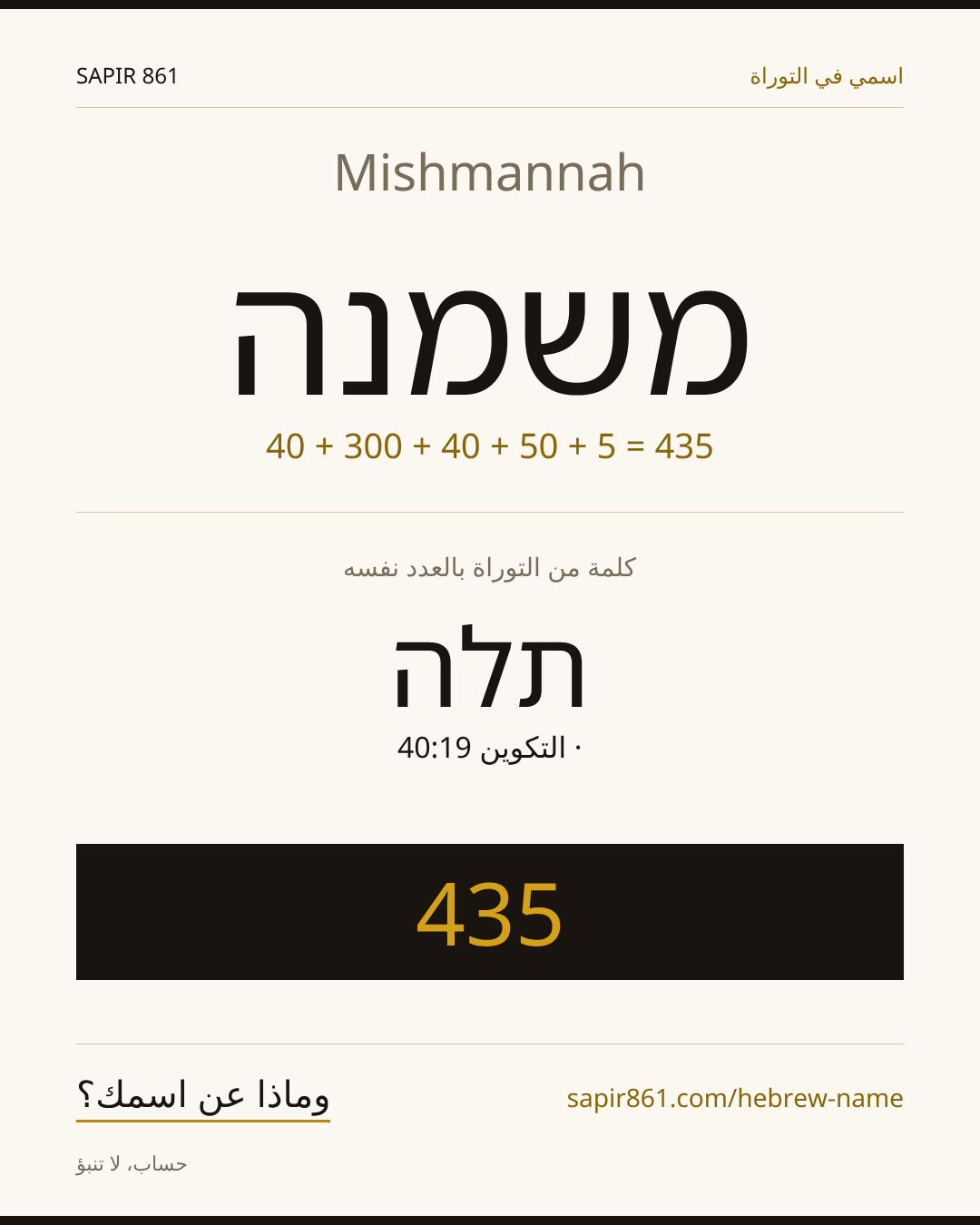 Mishmannah — משמנה
