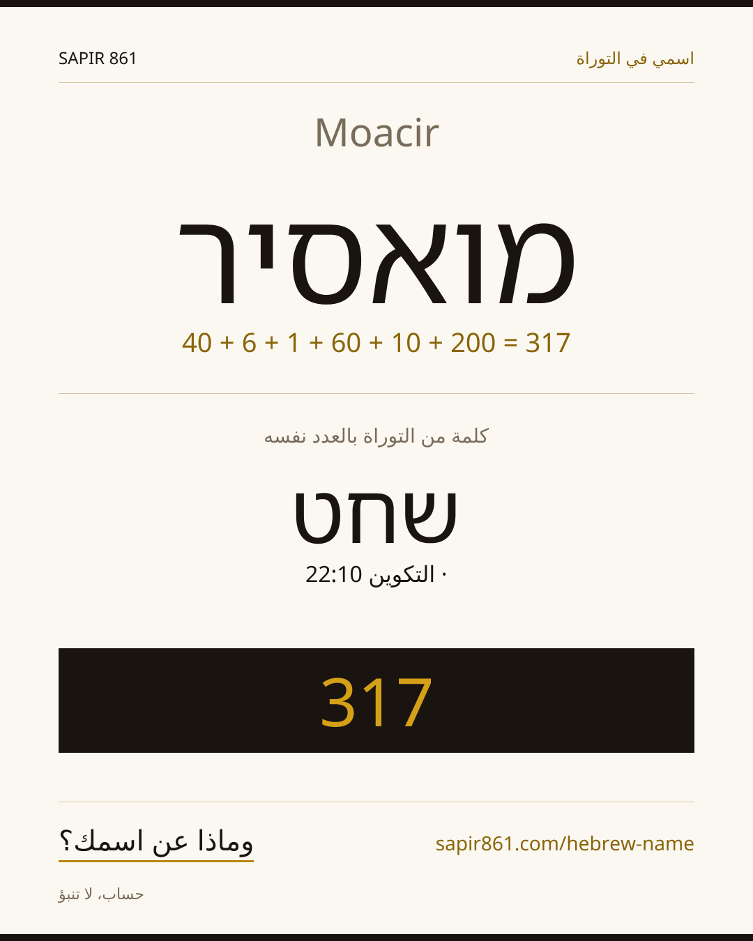 Moacir — מואסיר