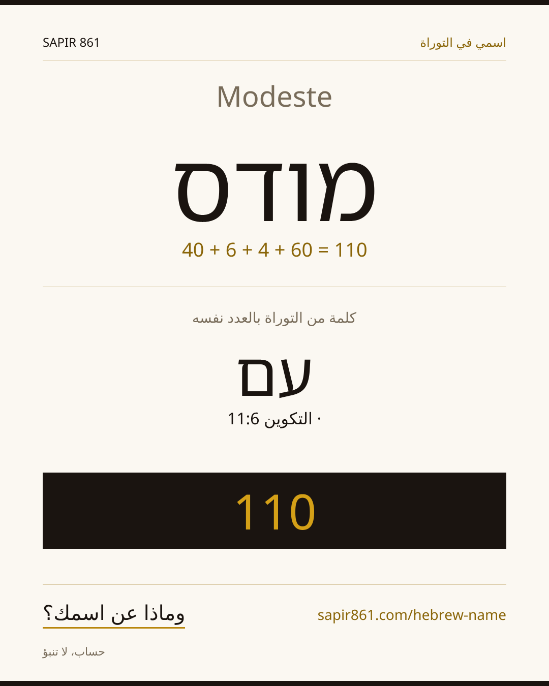 Modeste — מודס