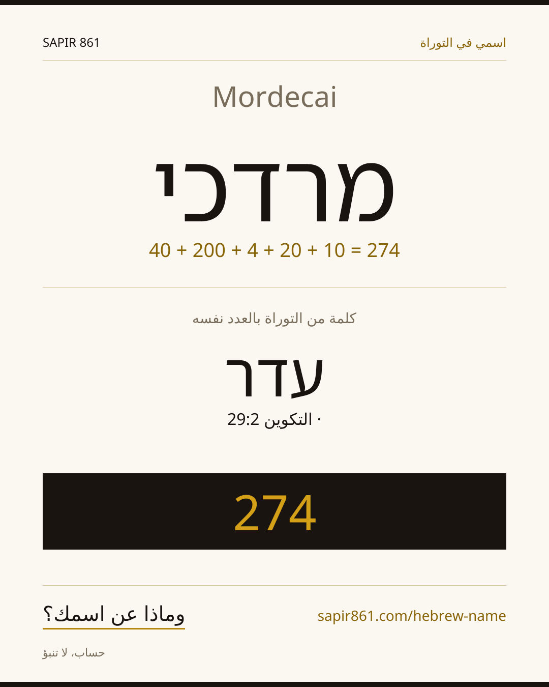 Mordecai — מרדכי