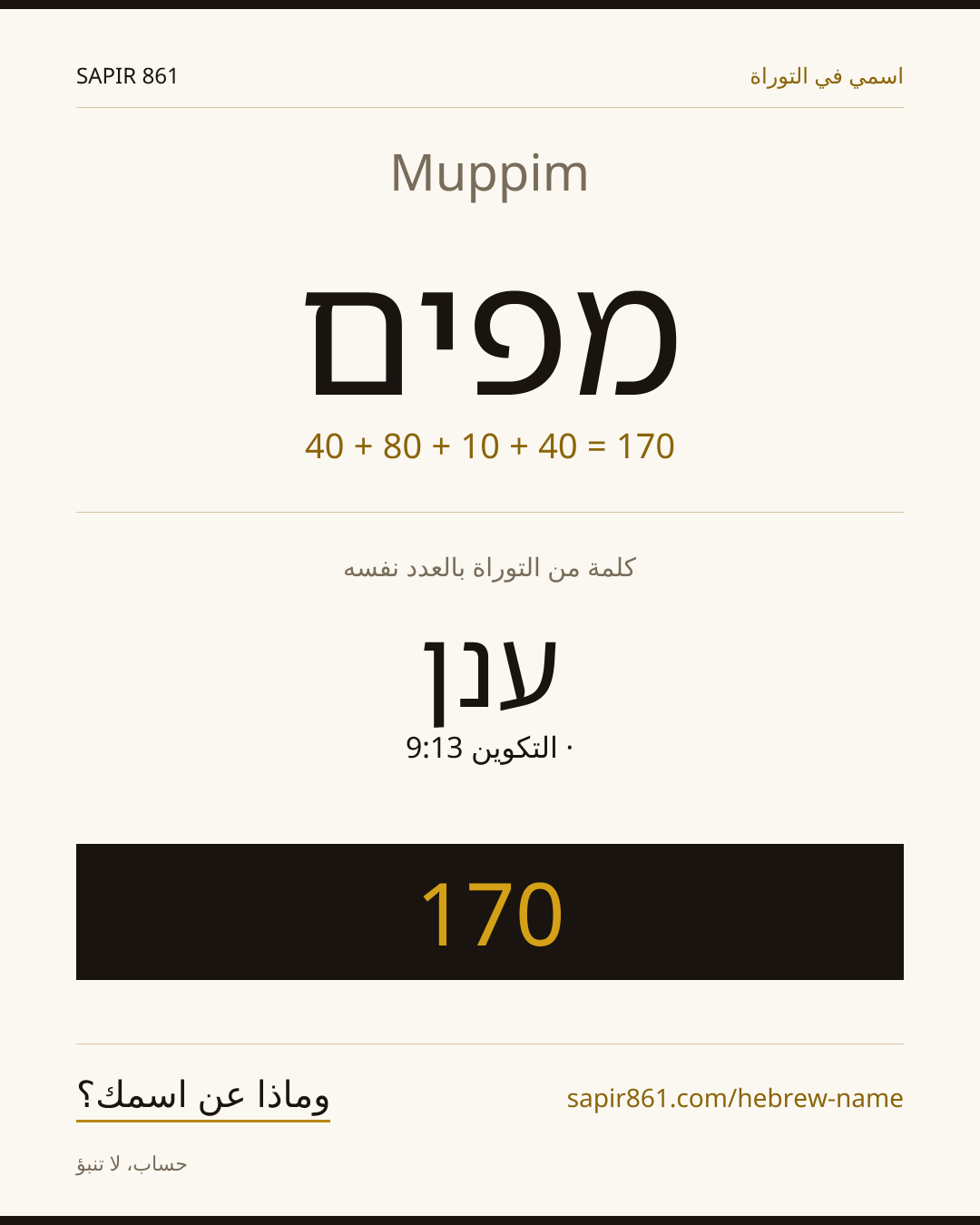 Muppim — מפים