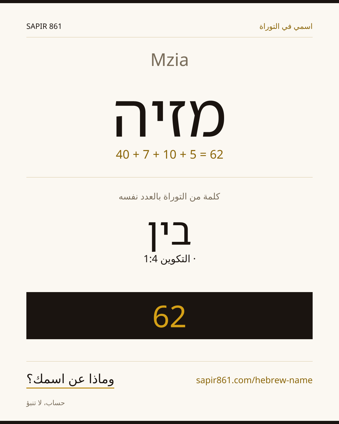 Mzia — מזיה
