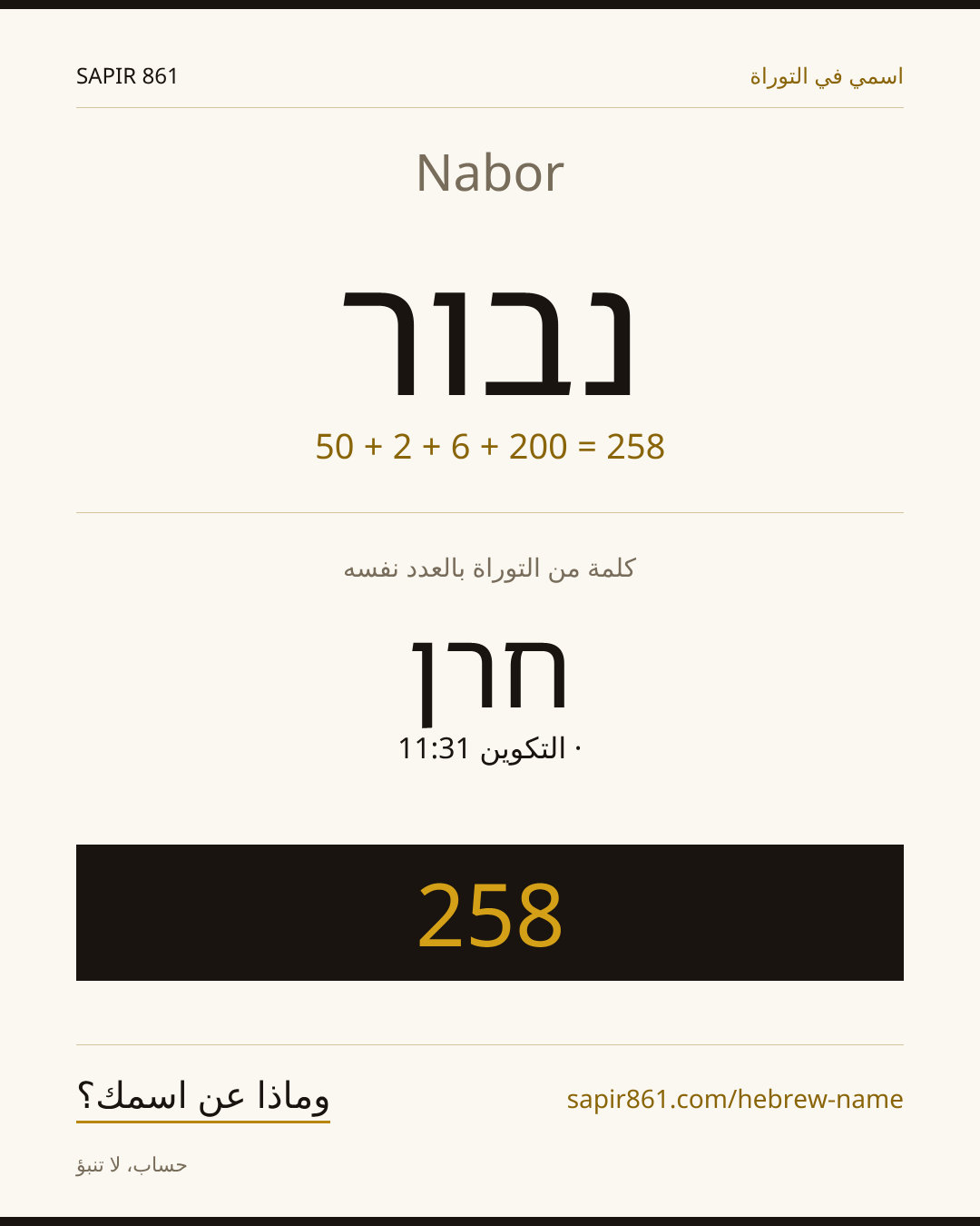Nabor — נבור