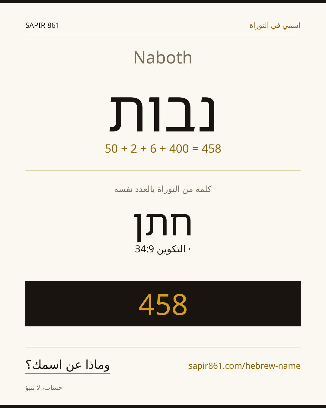 Naboth — נבות