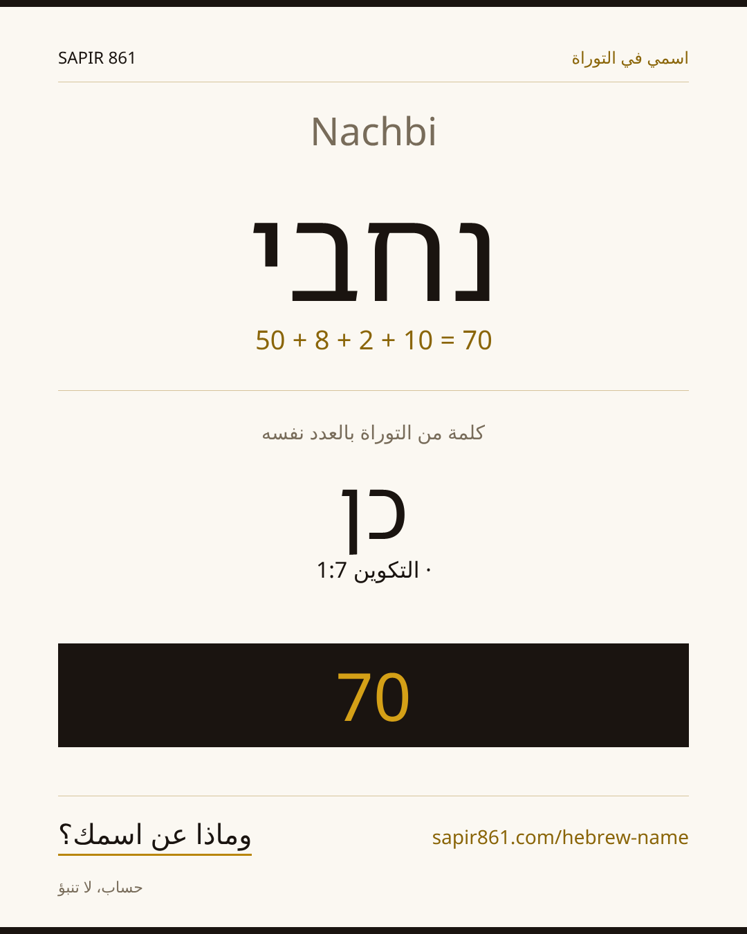Nachbi — נחבי