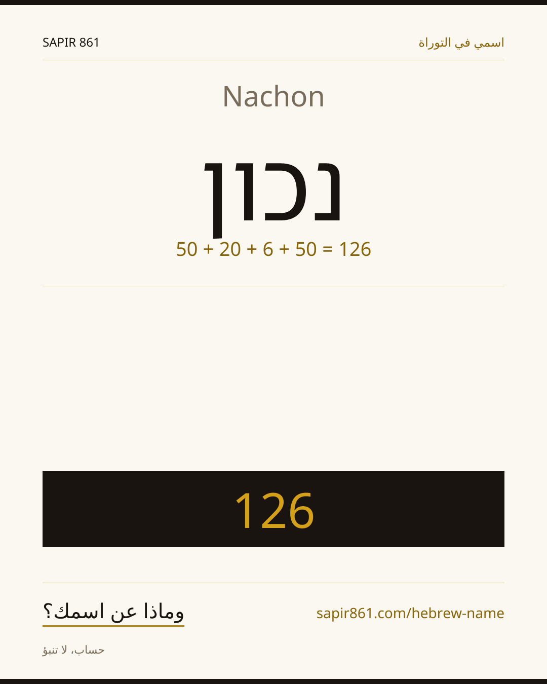 Nachon — נכון