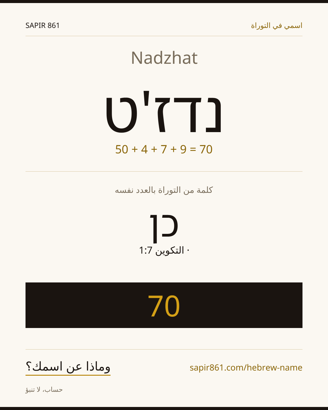 Nadzhat — נדז'ט