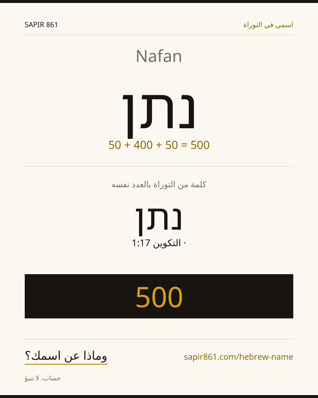 Nafan — נתן