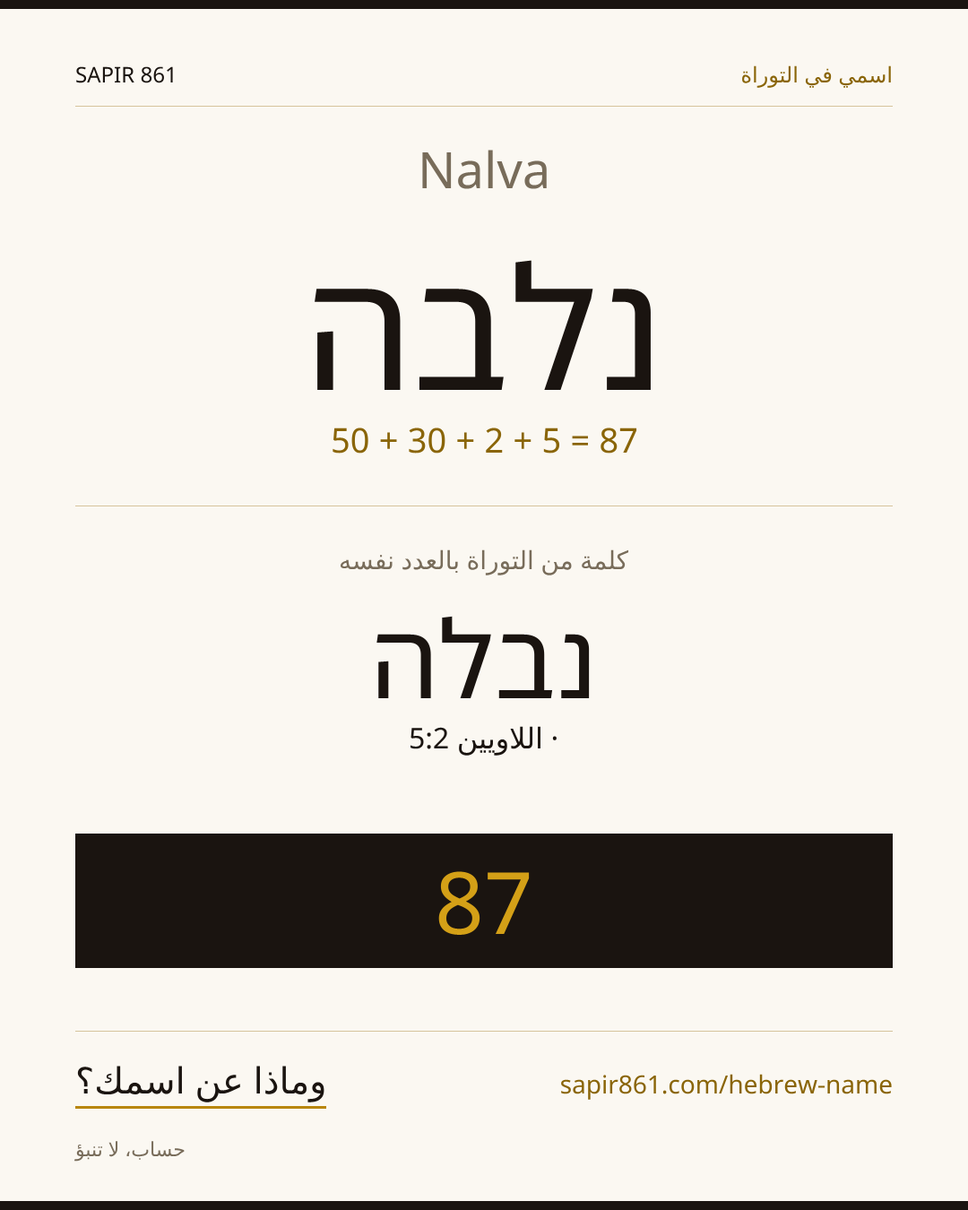 Nalva — נלבה