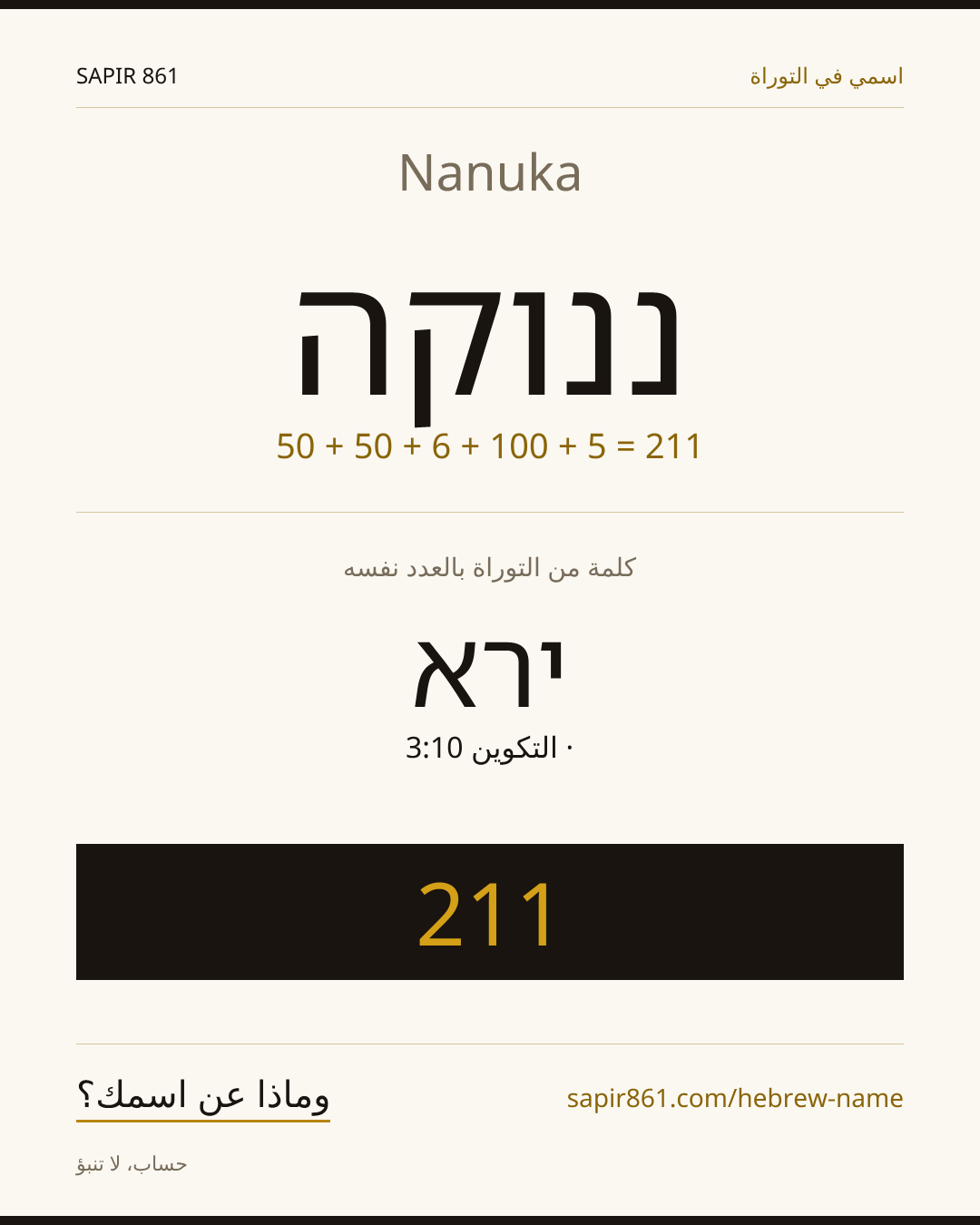 Nanuka — ננוקה