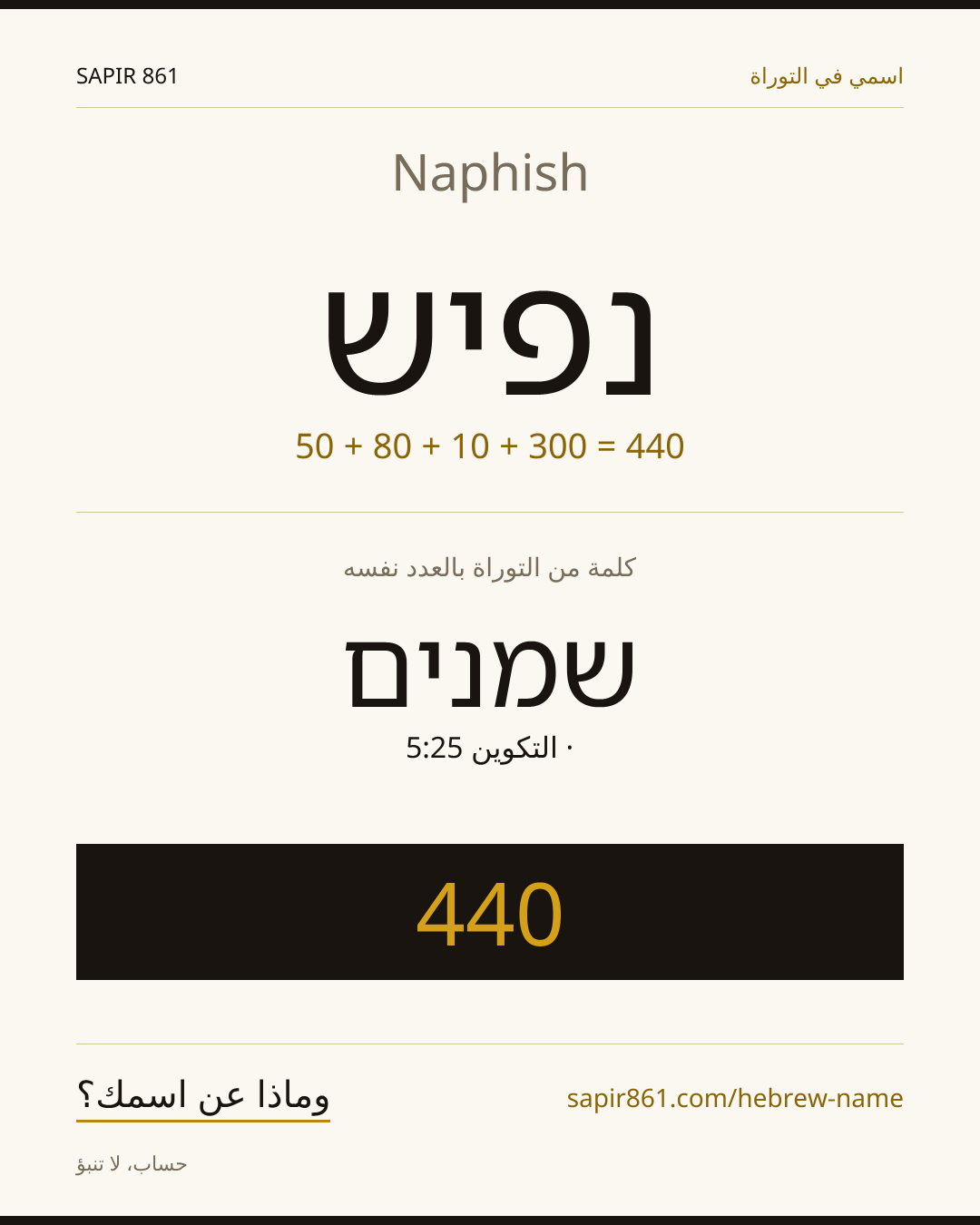 Naphish — נפיש