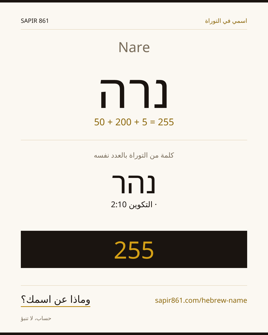 Nare — נרה