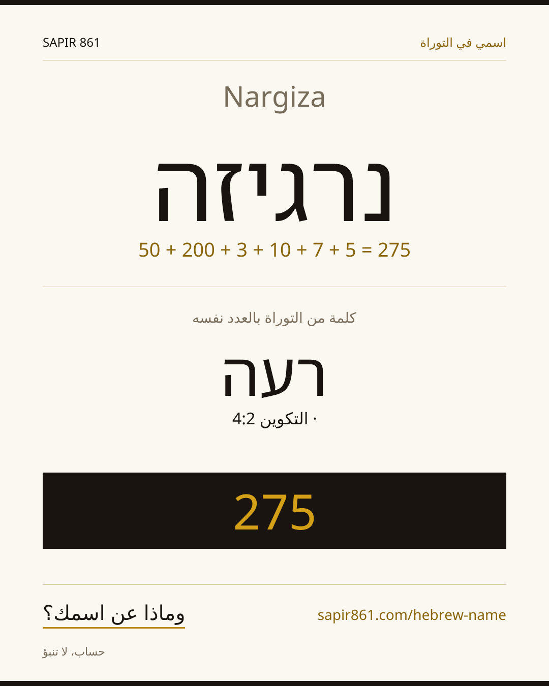 Nargiza — נרגיזה