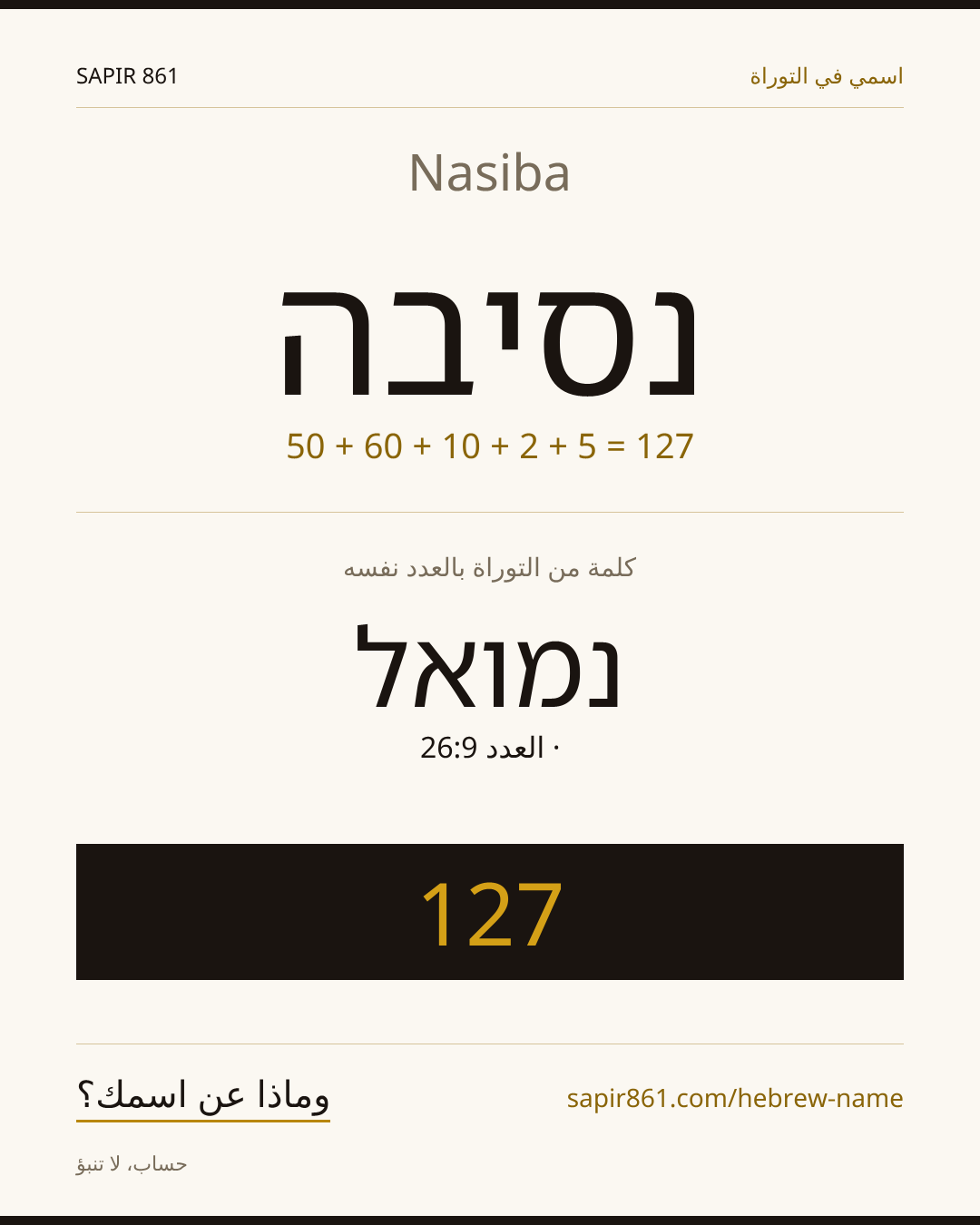 Nasiba — נסיבה