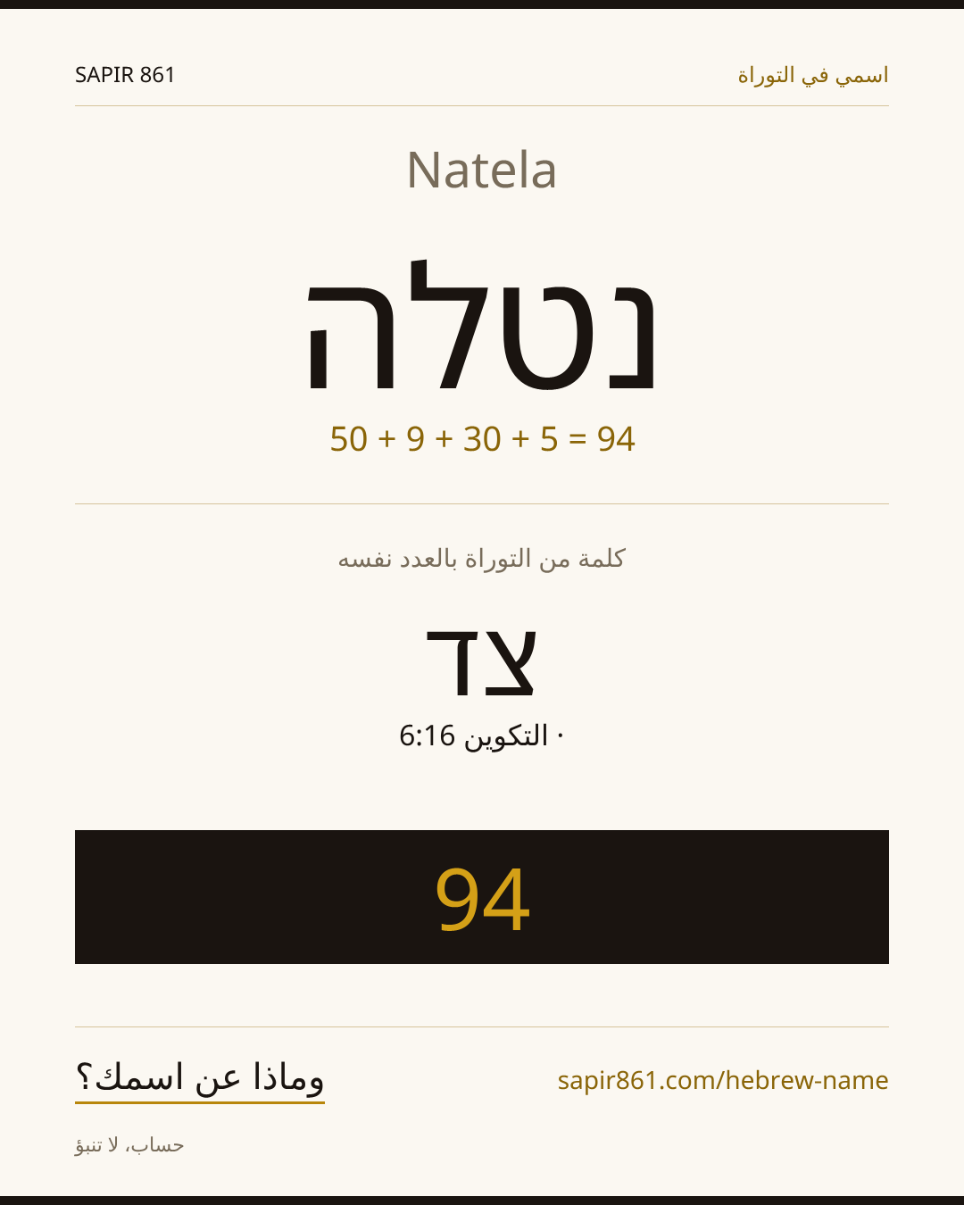 Natela — נטלה