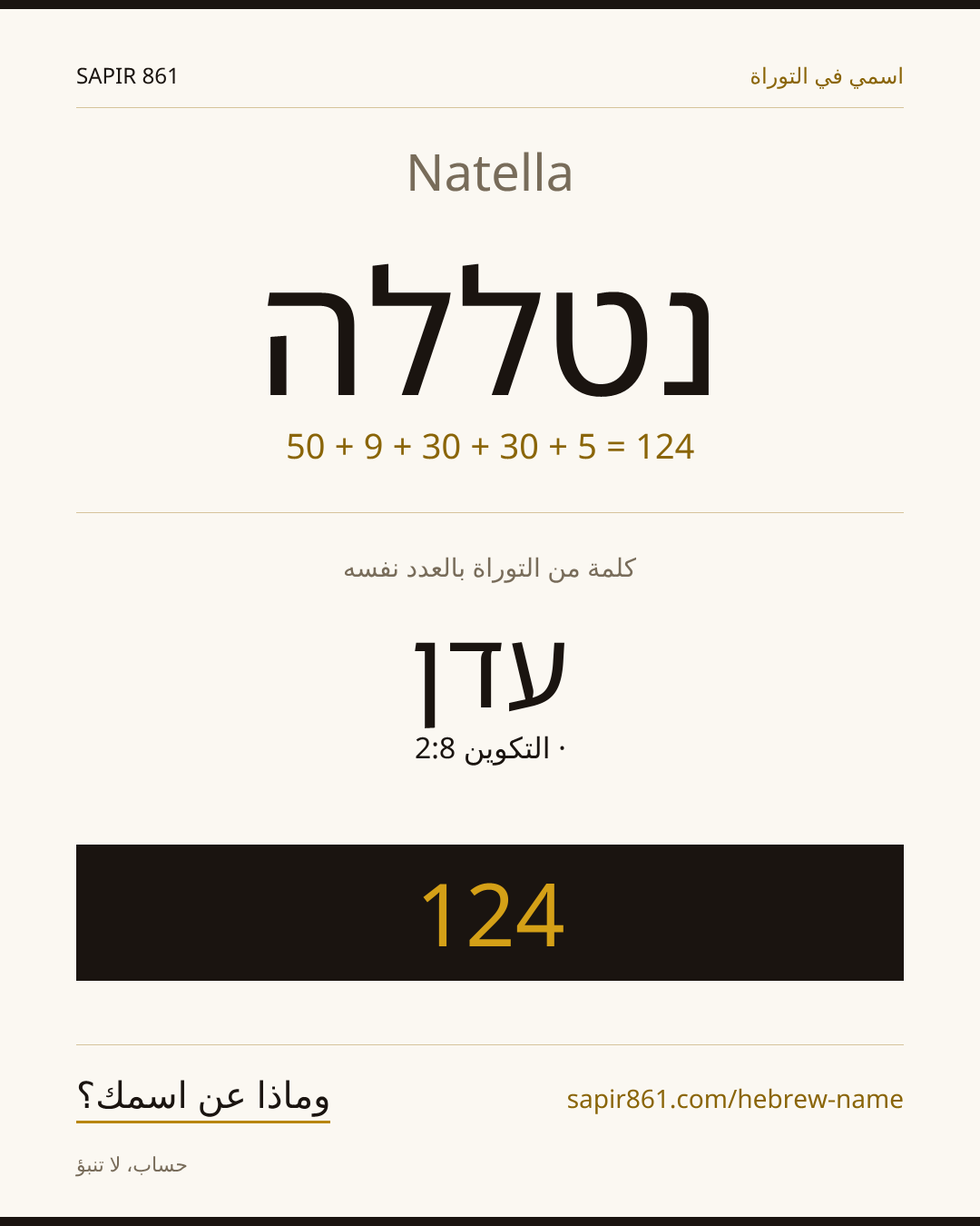 Natella — נטללה