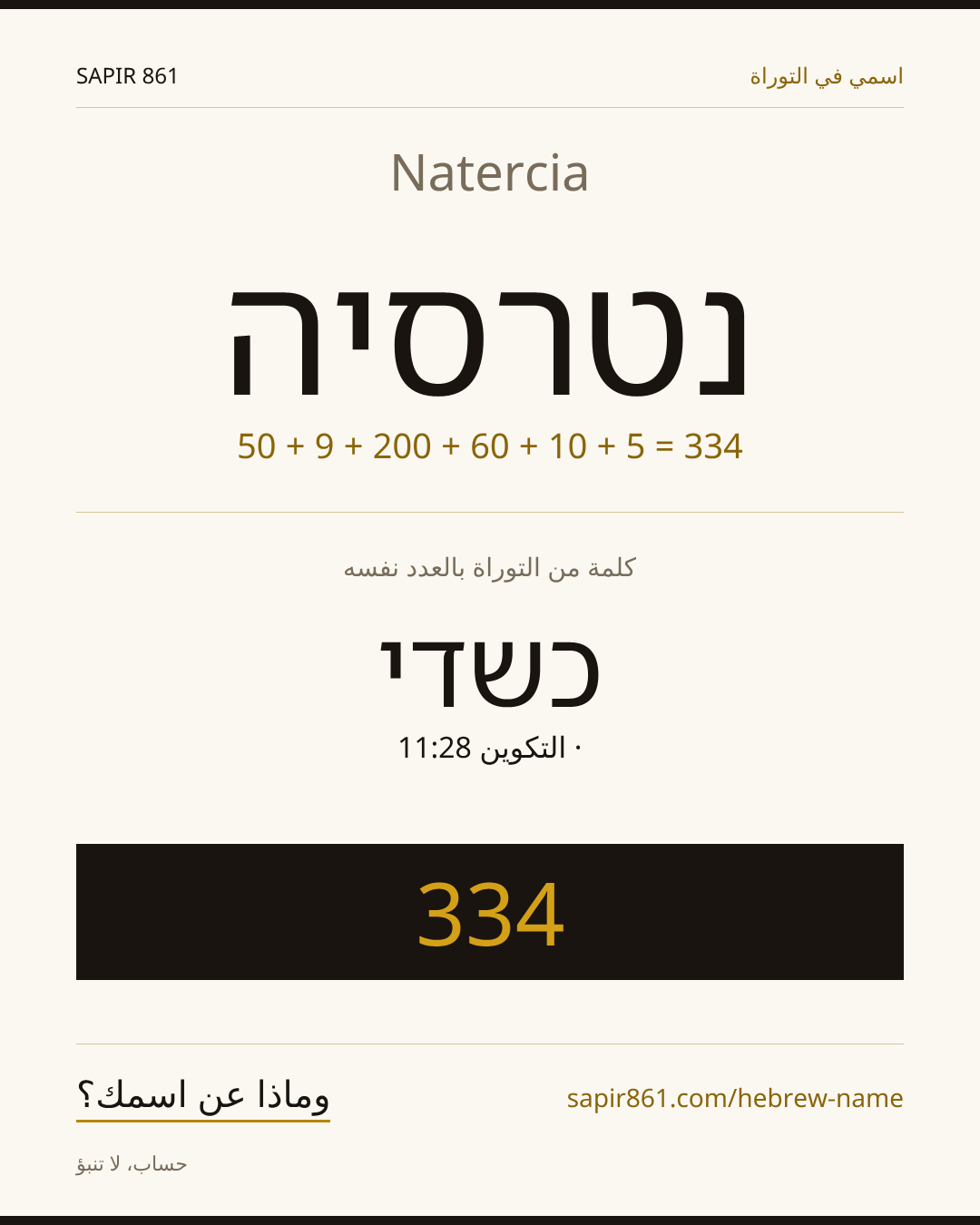 Natercia — נטרסיה