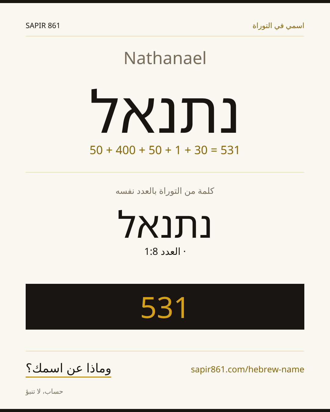 Nathanael — נתנאל