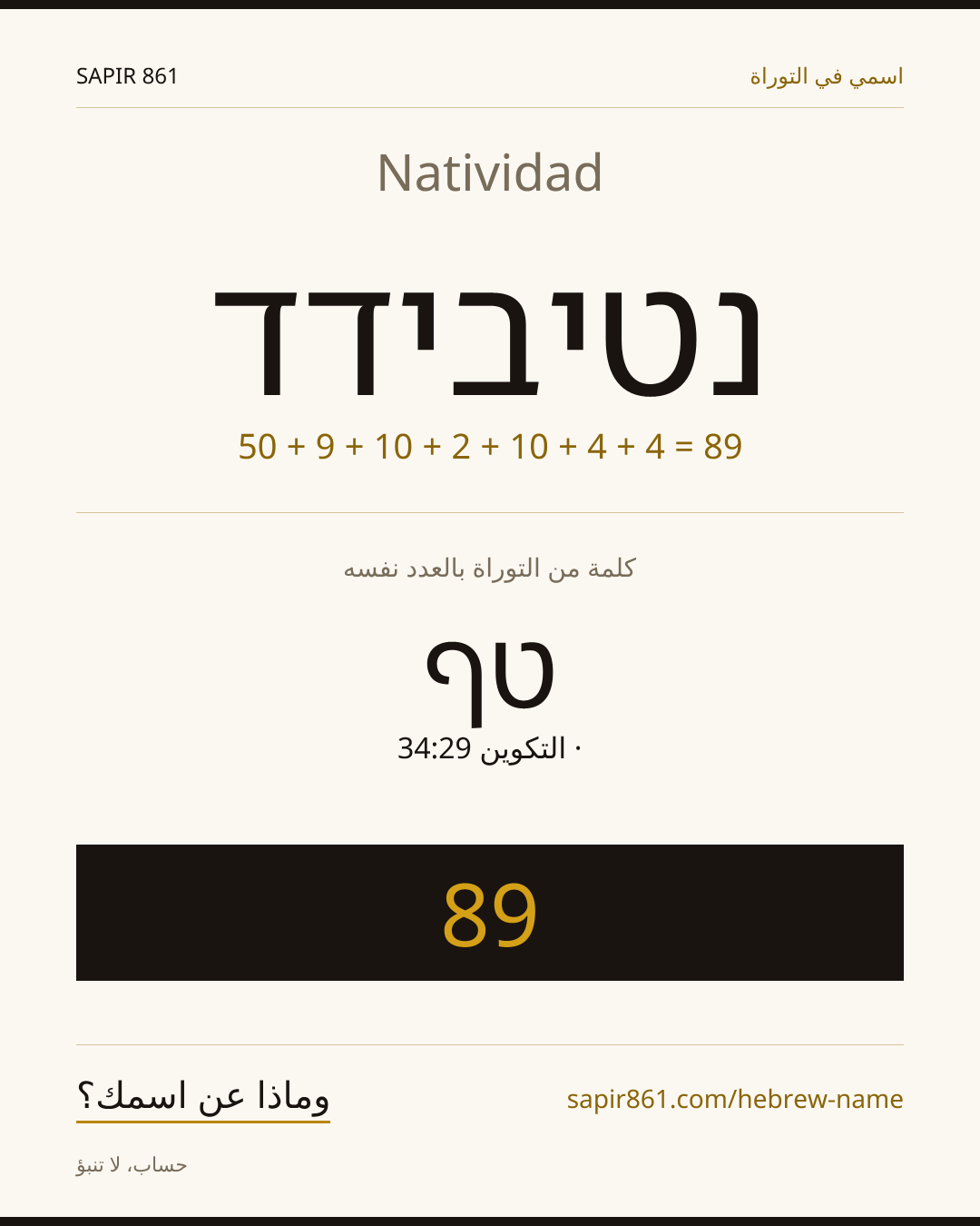 Natividad — נטיבידד