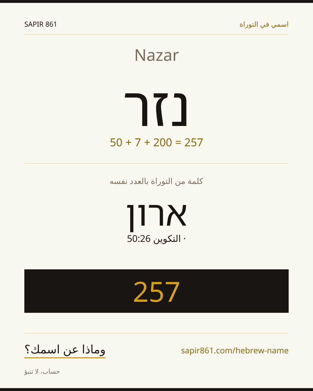 Nazar — נזר