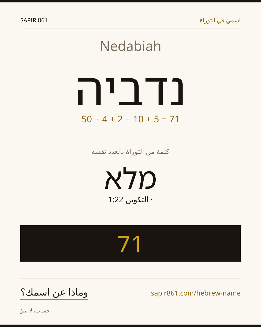 Nedabiah — נדביה