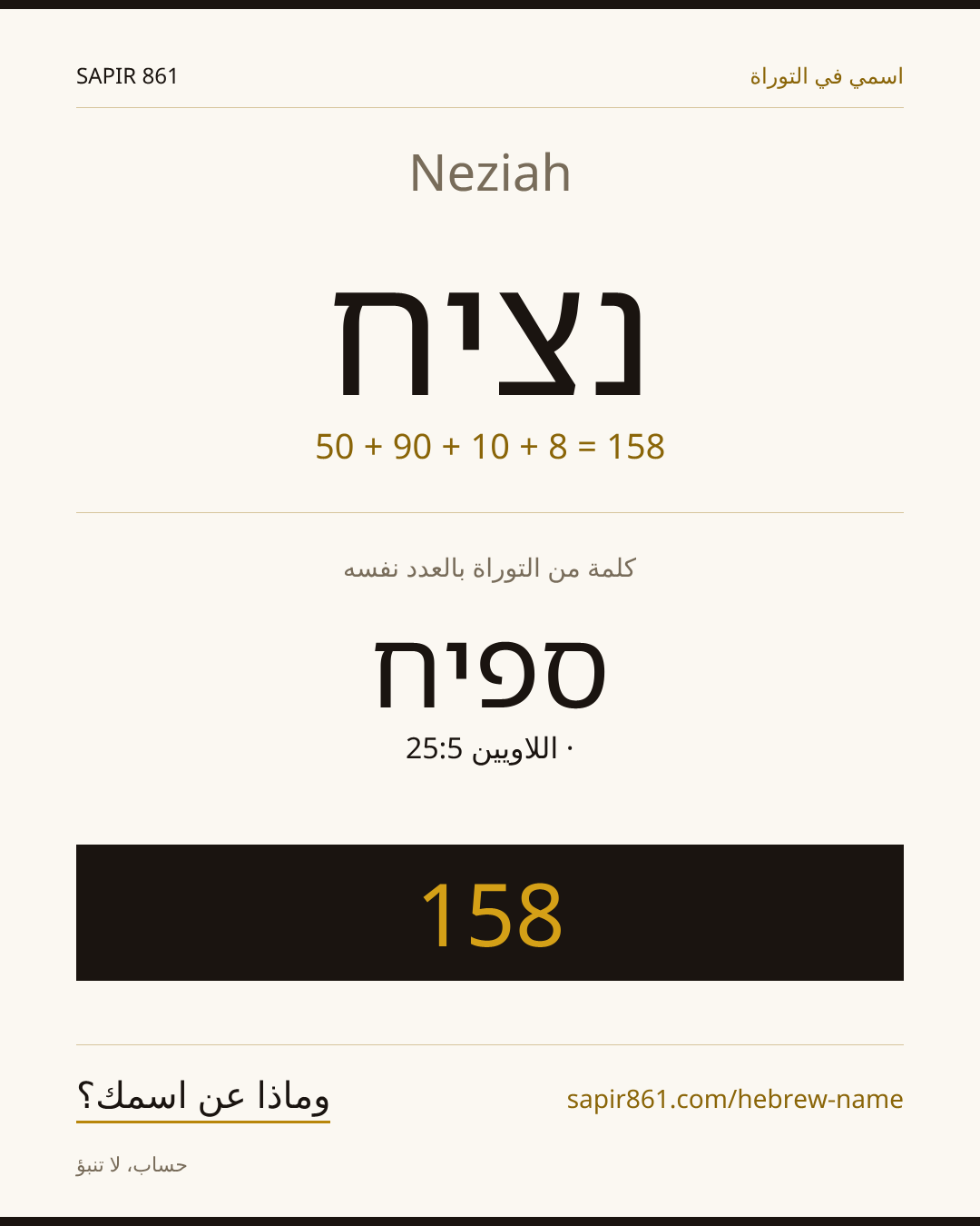 Neziah — נציח