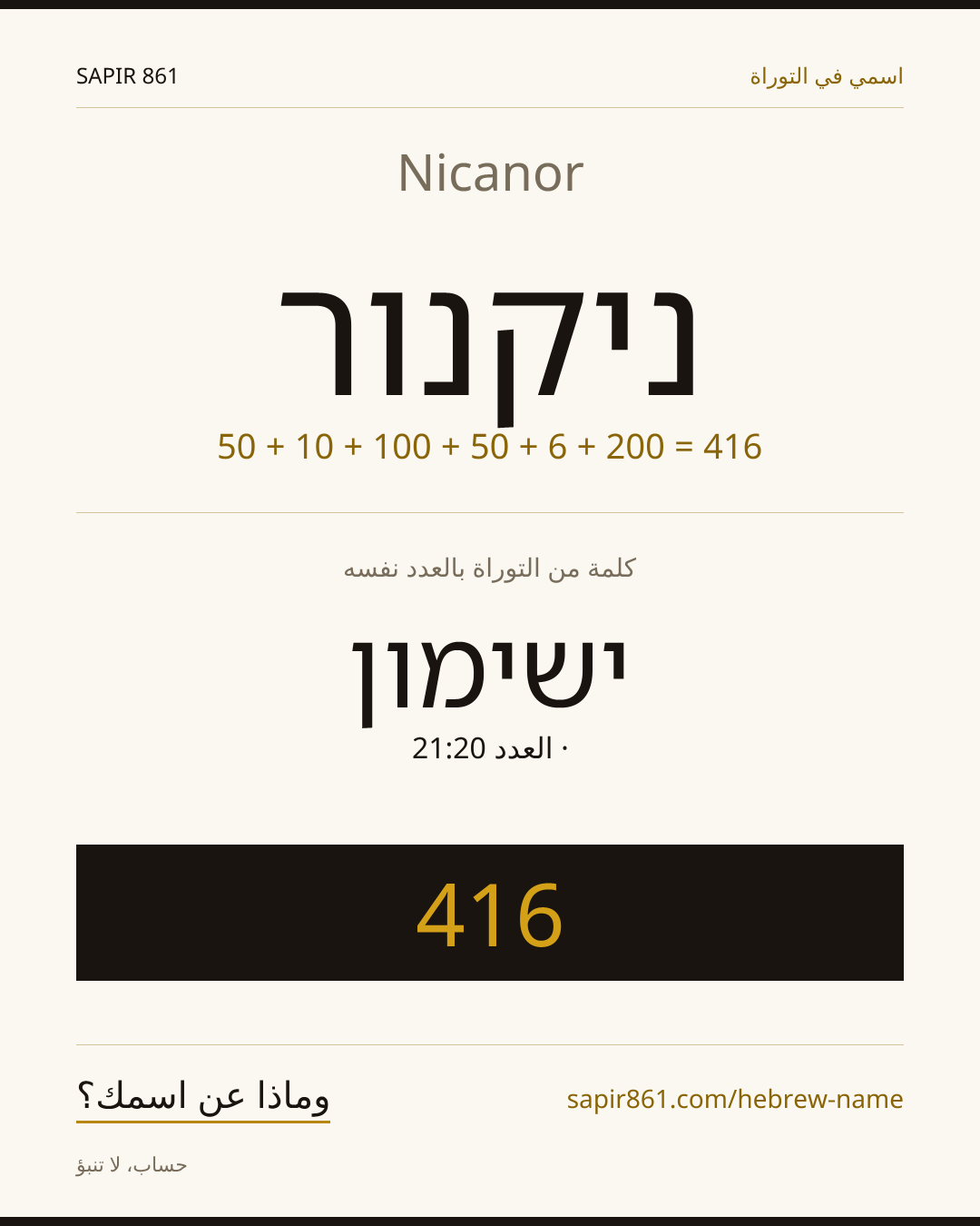 Nicanor — ניקנור