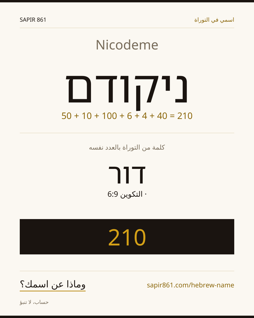 Nicodeme — ניקודם