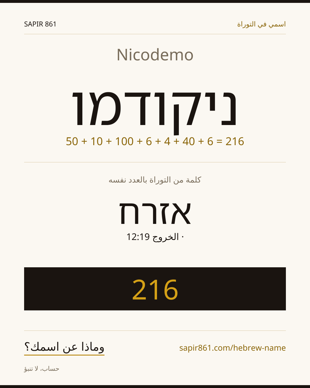 Nicodemo — ניקודמו