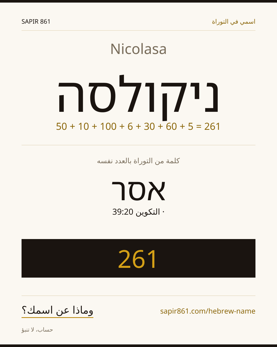 Nicolasa — ניקולסה
