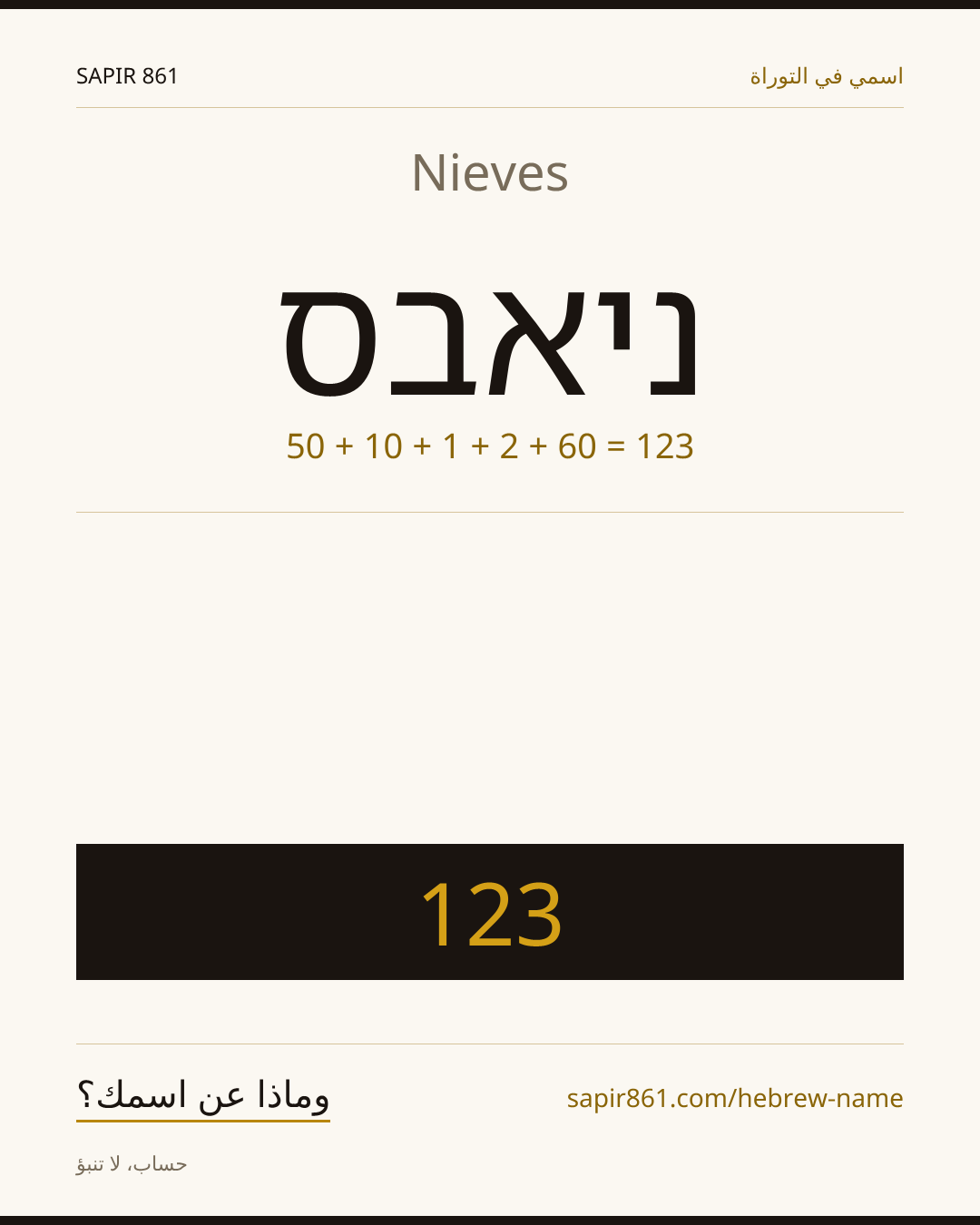 Nieves — ניאבס