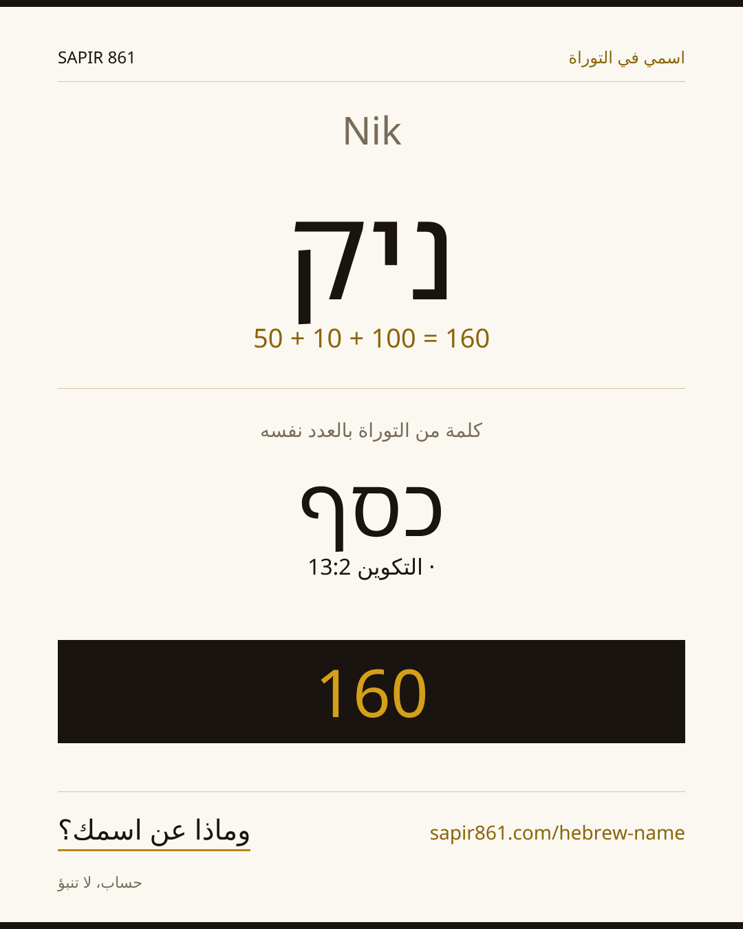Nik — ניק