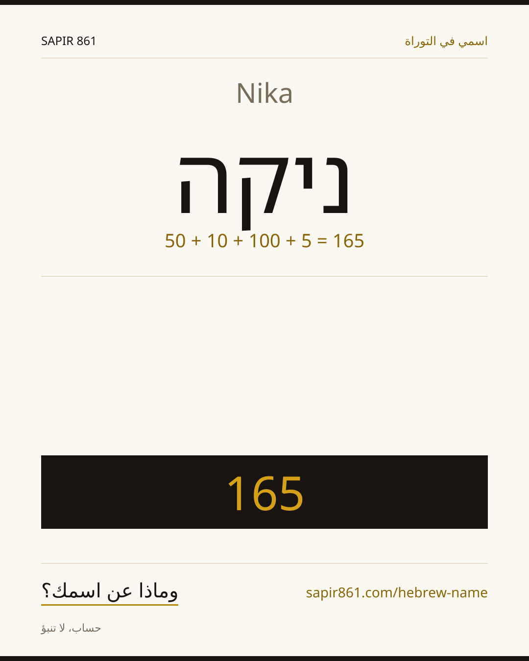 Nika — ניקה