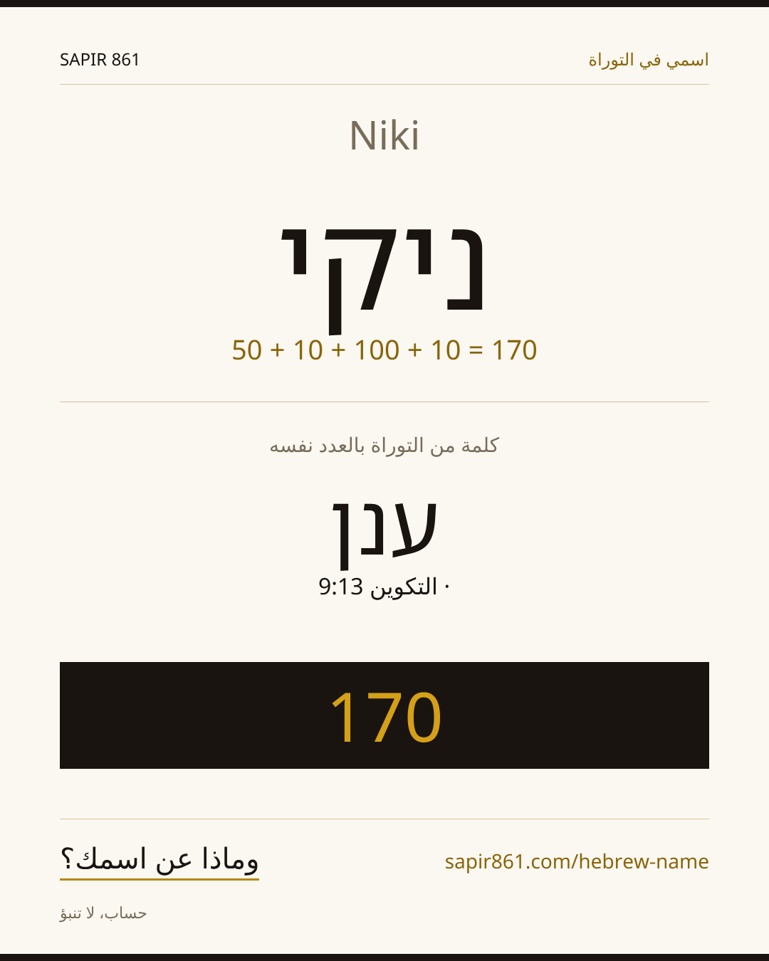 Niki — ניקי
