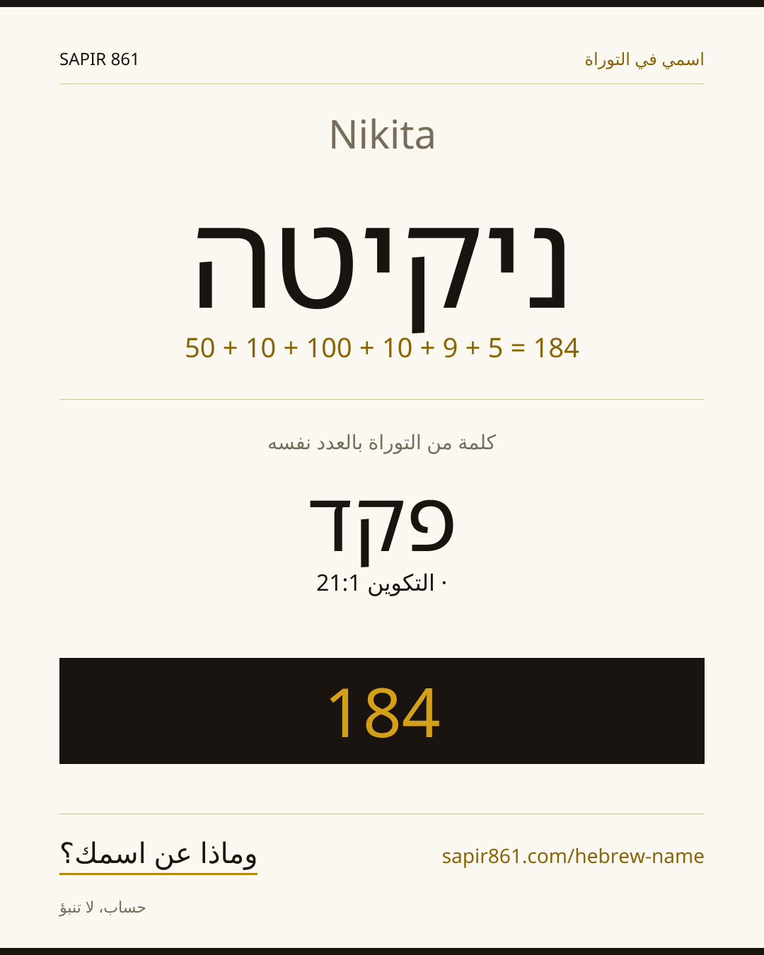 Nikita — ניקיטה