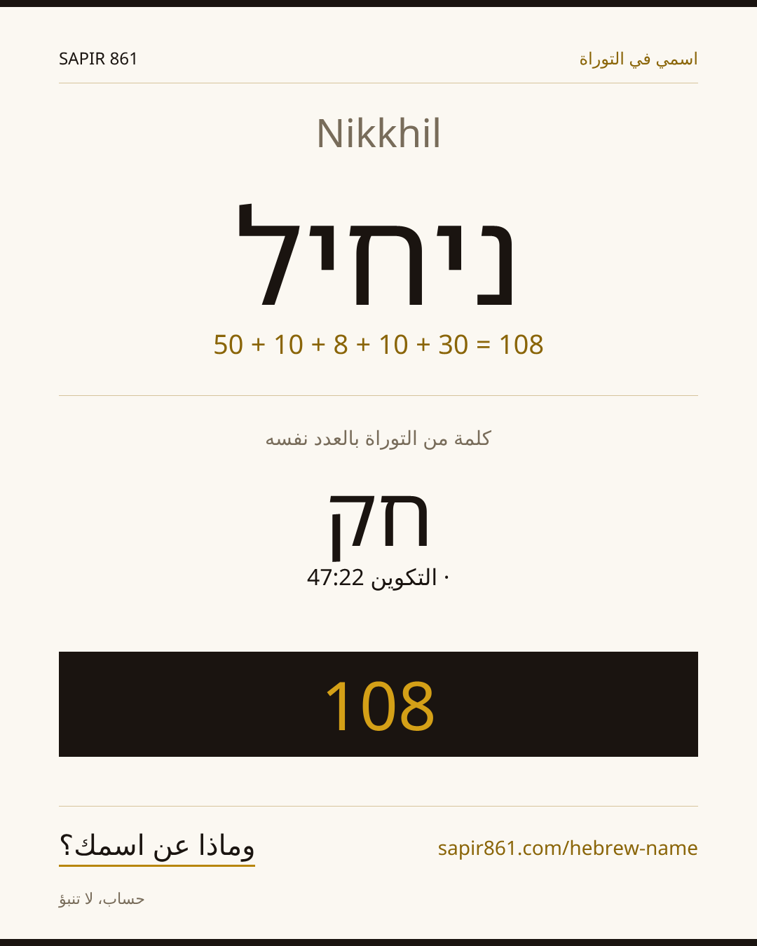Nikkhil — ניחיל