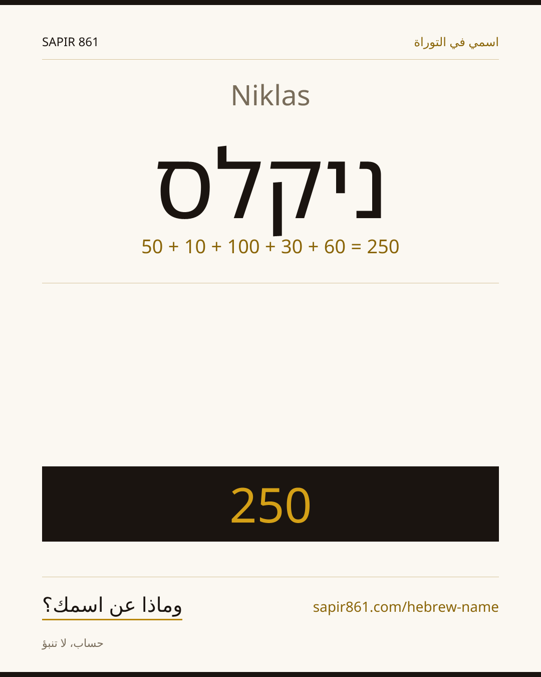 Niklas — ניקלס
