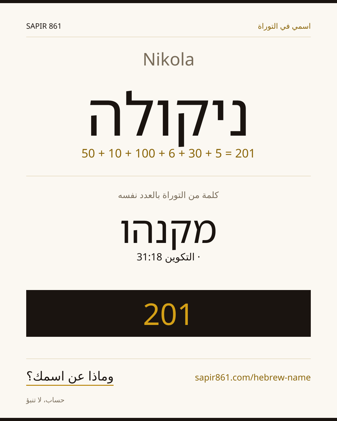 Nikola — ניקולה