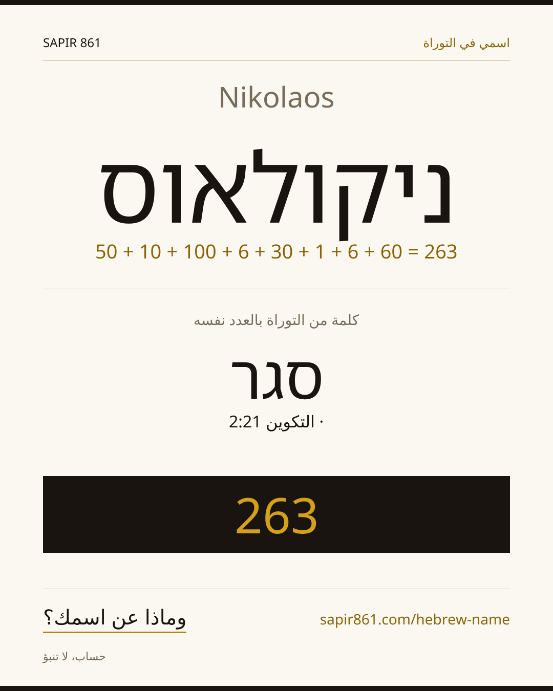 Nikolaos — ניקולאוס