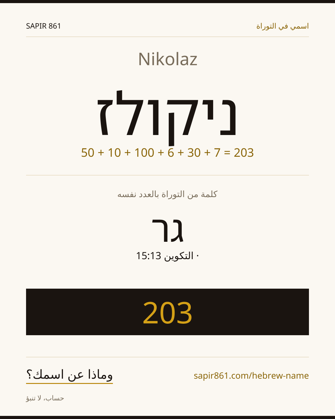 Nikolaz — ניקולז