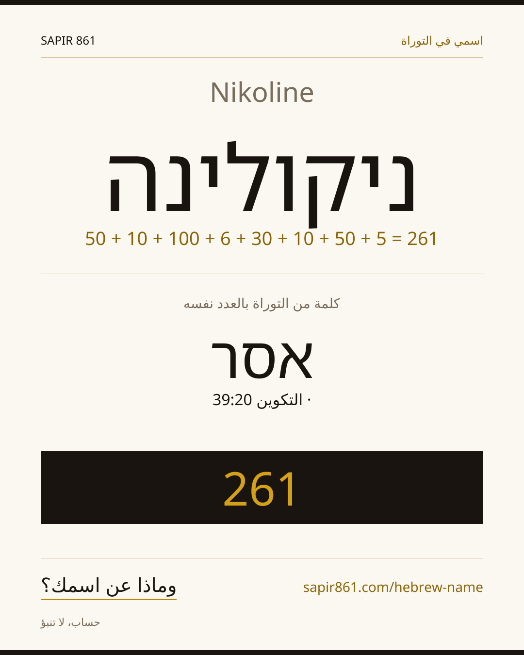 Nikoline — ניקולינה