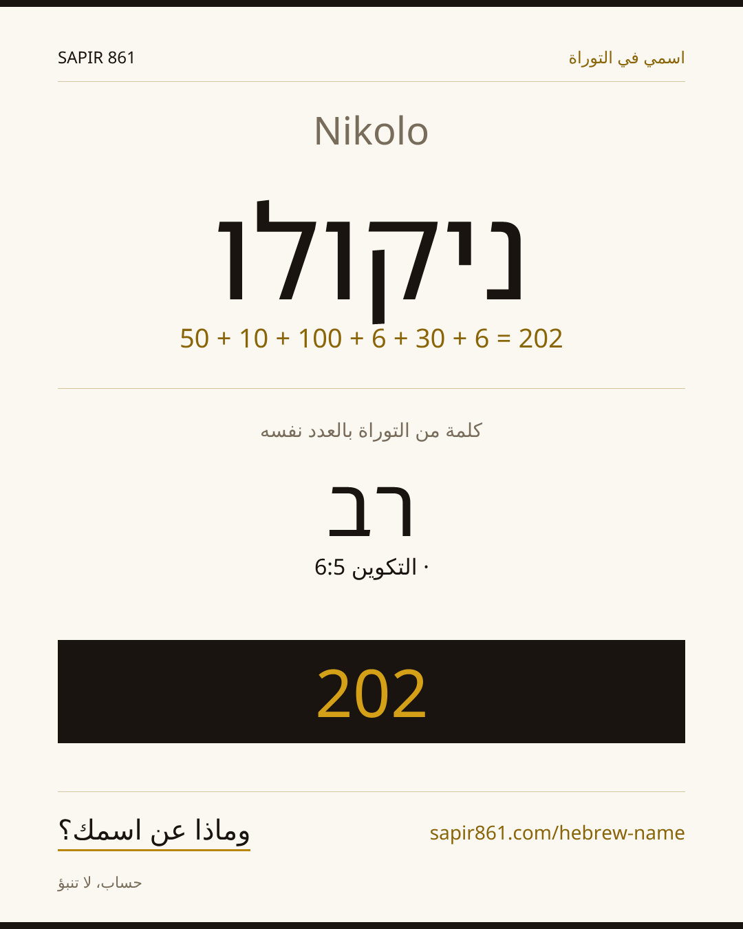 Nikolo — ניקולו