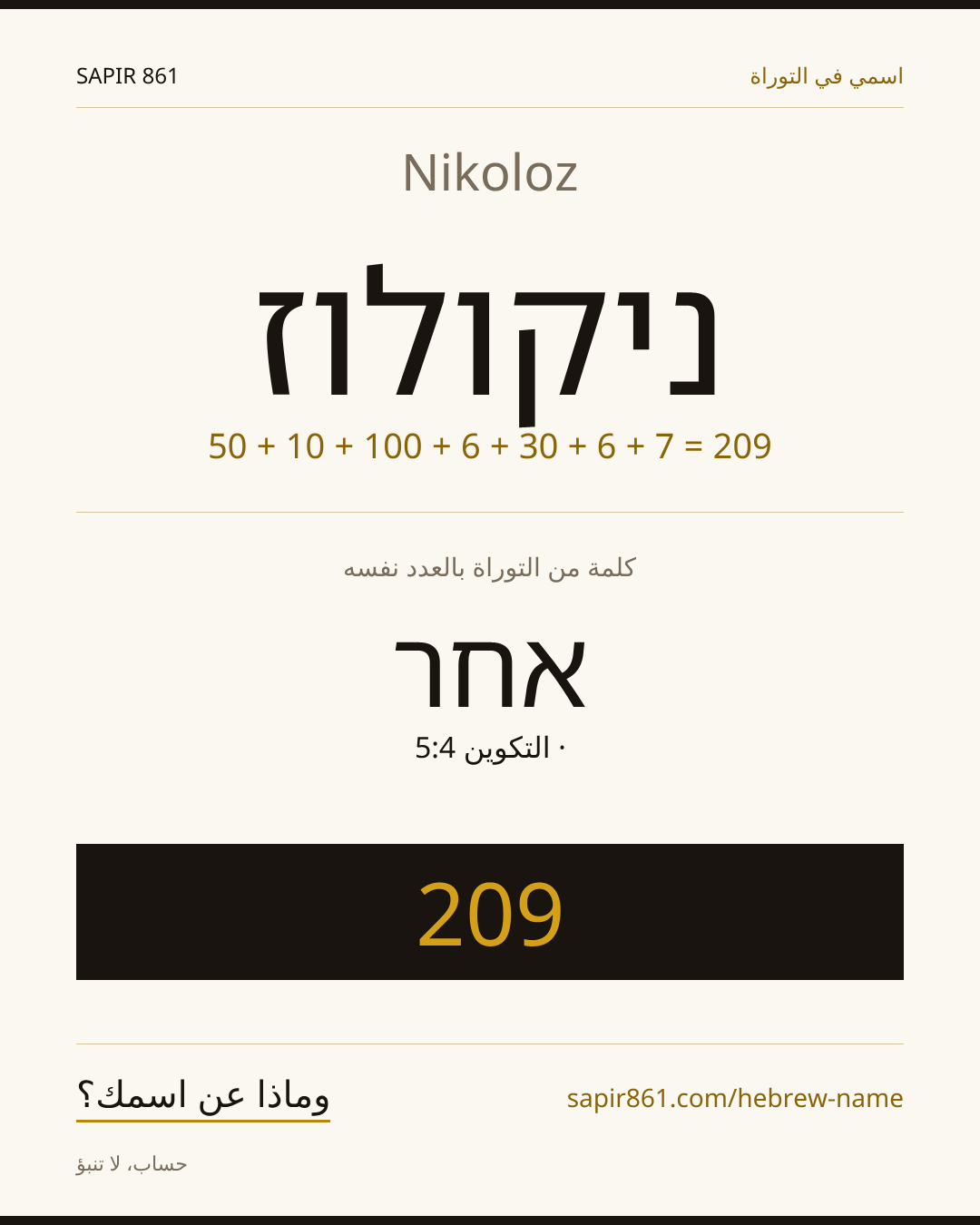 Nikoloz — ניקולוז