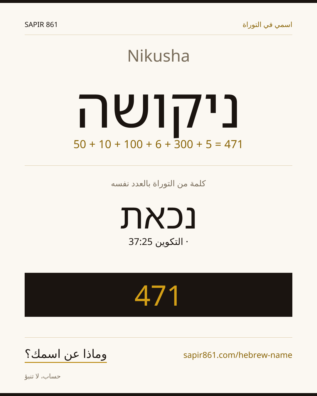 Nikusha — ניקושה