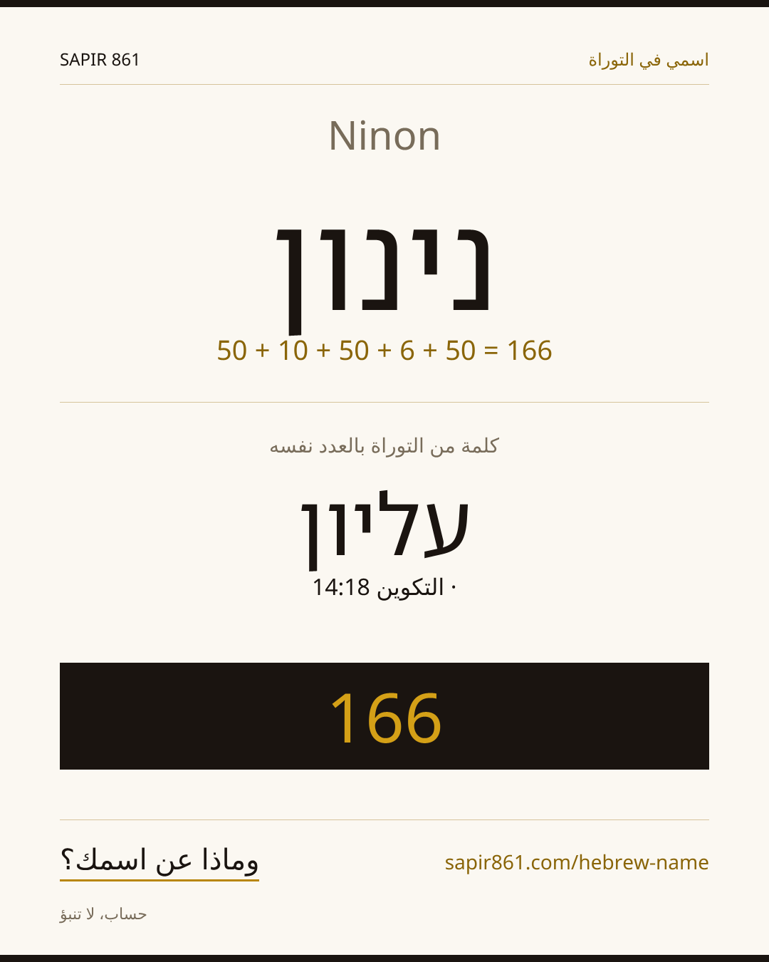 Ninon — נינון