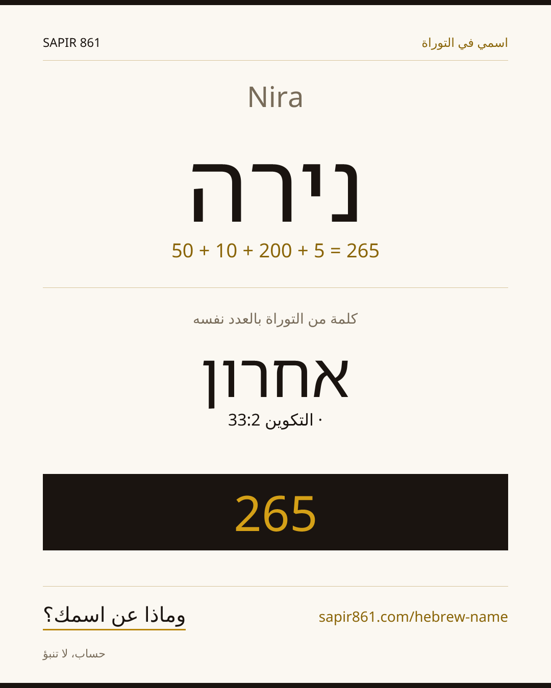 Nira — נירה