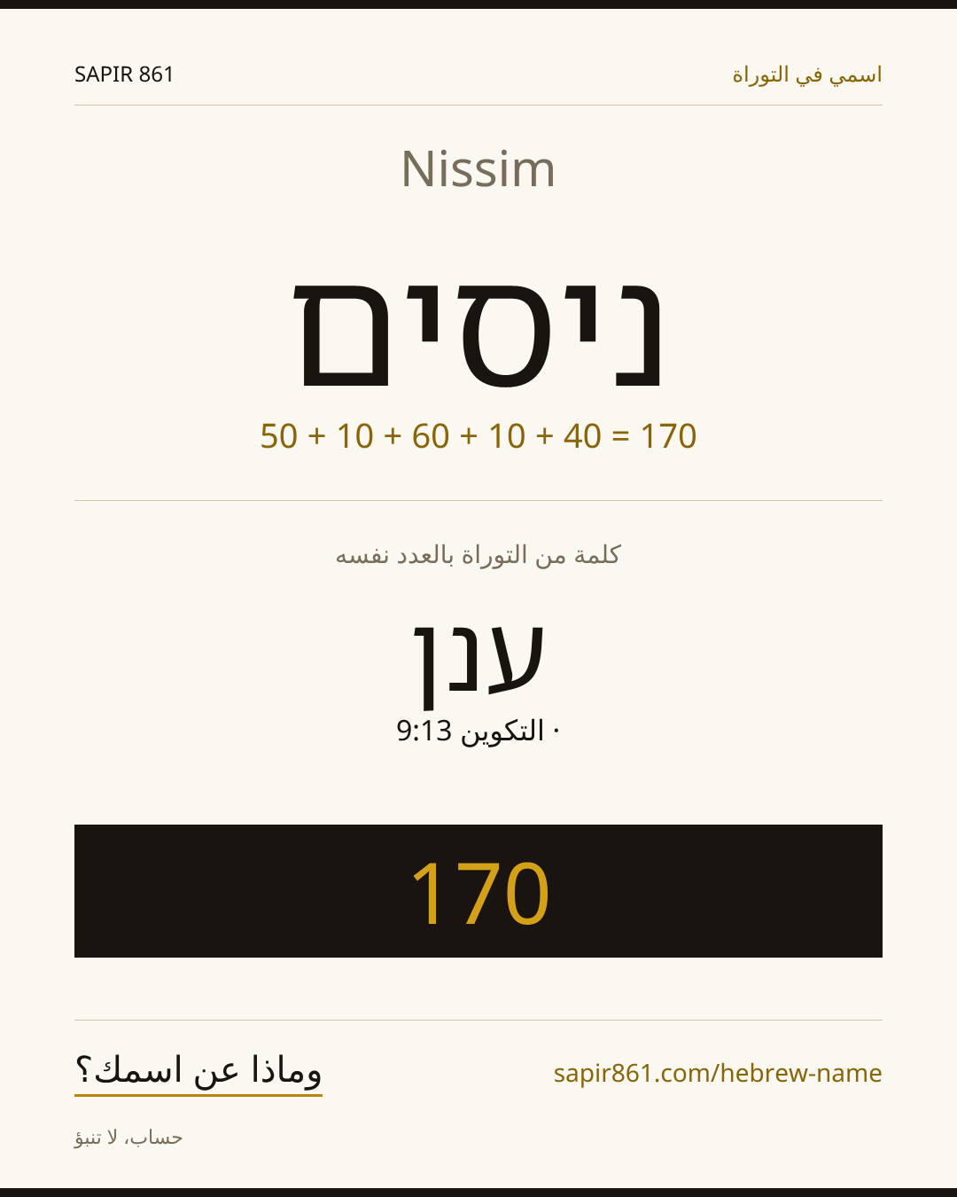 Nissim — ניסים