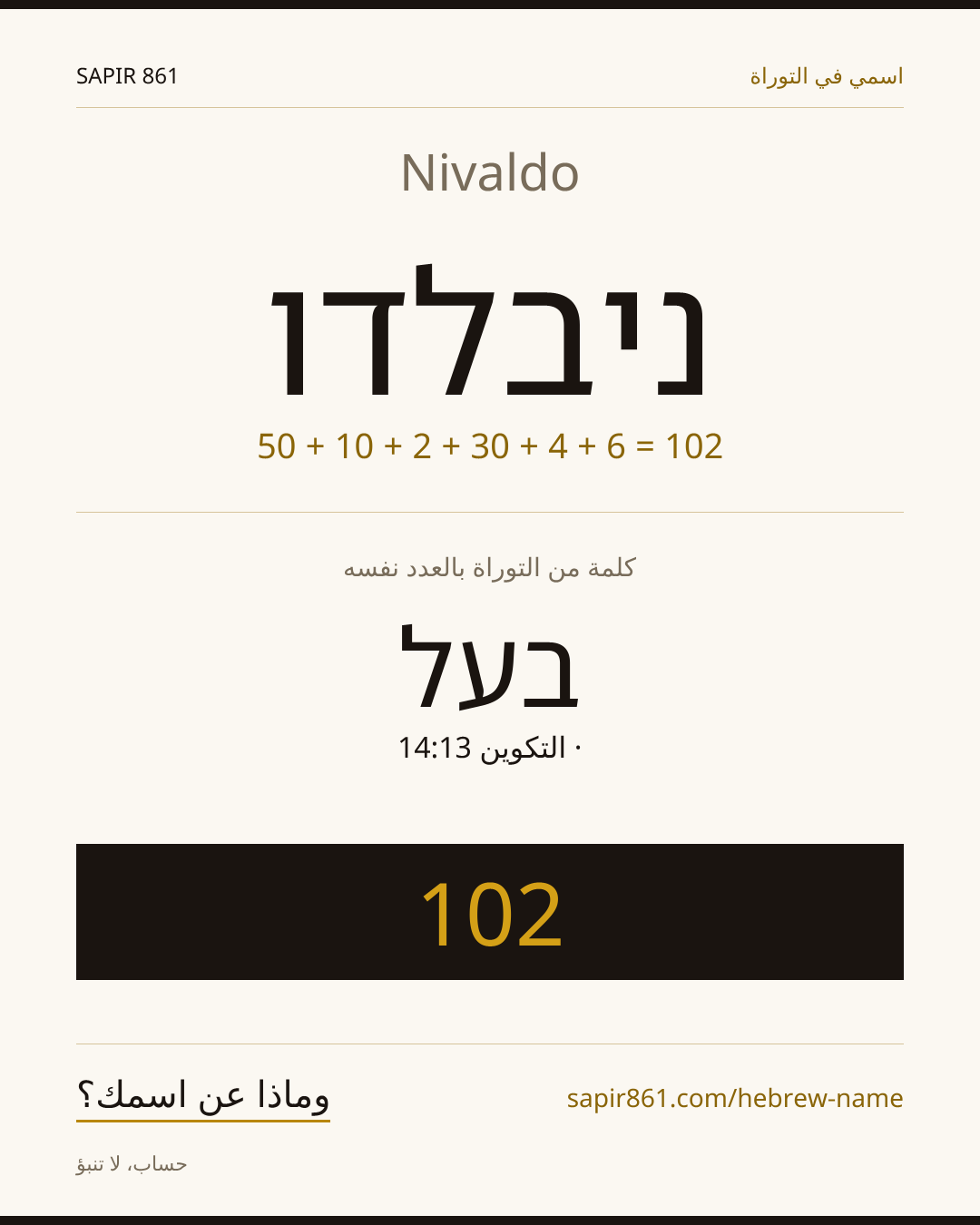 Nivaldo — ניבלדו
